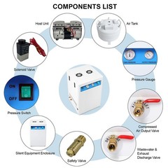 Compresor Aire Dental Silencioso 40L Caja Insónica Ruedas Sin Aceite 155L/min