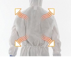1 Pack Tyvek Coverall Bunny Suits With Hood Elastic Wrists and Ankles ALL SIZES