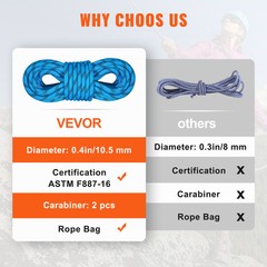 VEVOR 10.5 mm Static Climbing Rope 9.7M(32ft) Outdoor Rock Climbing Rope Blue