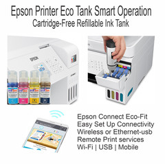 Complete Kit DTF Printing Epson printer & Heat Press 15×15 bundle.,