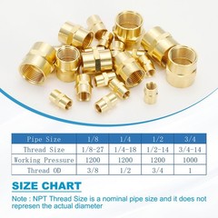 1/4″ x 1/4″ Brass NPT Coupler, 6 Pack Female Hex Head Pipe Fitting Coupling f…