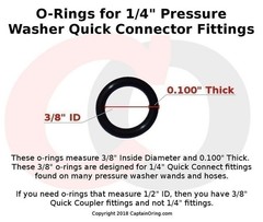 Power Pressure Washer O-Rings for 1/4″ Quick Coupler, High Temp FKM/VT (10 pack)
