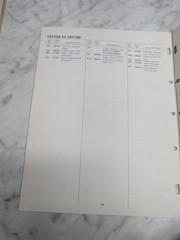 BRIGGS STRATTON 191700 TO 191799 ILLUSTRATED PARTS LIST MANUAL CATALOG BOOK 1983
