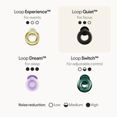 Official Loop Quiet 2 Earplugs – Ultra-Comfy Noise Reduction for Sleep & Focus