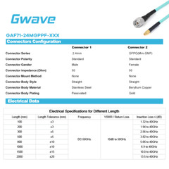 2.4mm Male to GPPO (Mini-SMP) Female Cable | RG-405SS Flexible Coax | DC – 50GHz
