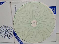 2 NEW BOXES OF 100, GRAPHIC CONTROLS, PN-20859692, RECORDING CHARTS, 500P1225-7