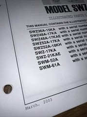 SCAG MODEL SWZ ILLUSTRATED PARTS LIST SWZ48A-17KA Model Year 2003
