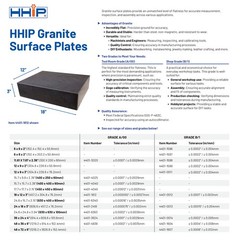 6 X 6 X 2″ GRANITE SURFACE PLATE GRADE B 0 LEDGE (4401-1596)