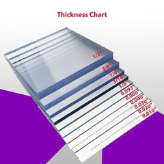 POLYCARBONATE LEXAN CLEAR PLASTIC SHEET 1/2″ X 24″ X 48″ VACUUM FORMING ^