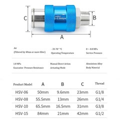 2 PCS HSV08 Aluminum G1/4 Inch Thread Pneumatic Flow Control Manual Valve