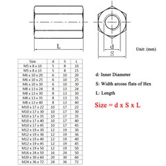 Full Thread Hex Coupling Nuts Sleeve for M5 to M24 Thread Rod Stud A2 Stainless