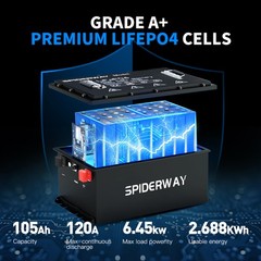 25.6V (24V) 105Ah Lithium Battery for Genie GS 1530 1532 1930 2632 Scissor Lift