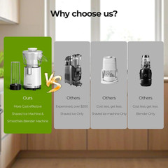QIBOX Snow Cone Machine & Smoothie Blender 2 in 1, 700W Powerful Shaved Ice Mach