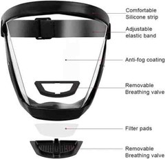 Full Face Paint Dust Shield Mask, Anti-Fog, Heavy Duty Safety Gear, Transparent