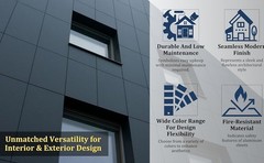 ACM Panel 12 in x 72 in -Paintable, Lightweight, Ideal for Signs & Graphics