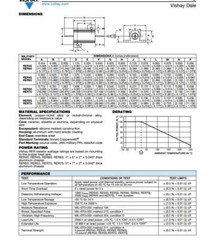 1X RER65F10R7R 10.7R 15 10W ±100ppm/°C Wirewound Resistors 10.7 Ohms