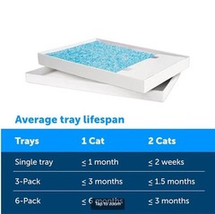 ScoopFree Premium Blue Crystal Cat Litter Tray Disposable Refill 6 Pack Control