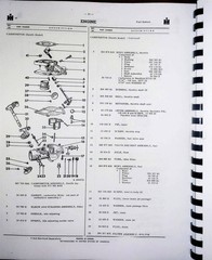IH International 91 Combine Parts Manual Catalog & Attachments