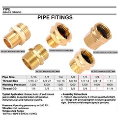 3/4 npt to Garden Hose Adapter,3/4” GHT 2 Pack, 3/4″GHT Male 3/4″NPT