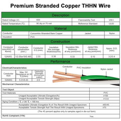 12 AWG THHN Wire 50FT 3-Color Set (Black/White/Green) – Stranded Copper, Pre-Twi
