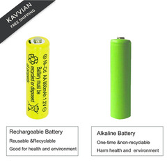 Betmaxful 12 Packs 1.2V NI-CD AA 800mAh Nickel Cadmium Rechargeable…