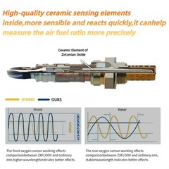 0258017238 LSU 4.9 5 Wire Wideband O2 Oxygen Sensor Compatible With Nissan