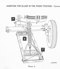 IH International McCormick Cub-54A and L-54 Leveling and Grader Blades Manual