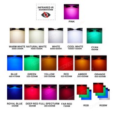 3W High Power Smd Led Chip 3 Watt Royal Blue Infrared Rgb Light Emitting Diodes