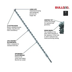 BOSCH HC2122 3/4 in. x 6 in. x 8 in. Bulldog SDS-Plus Rotary Hammer Bit