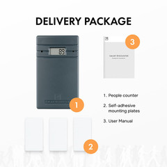 Retail People Counter Security Checkpoint – Smart Traffic Counter, Wireless