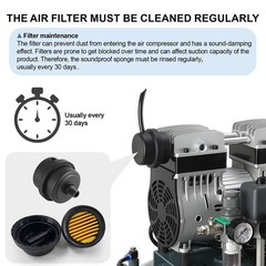 Ultra Quiet 50dB Oil-Free Air Compressor for Dental Use 24L Tank 120V Dual Gauge