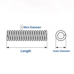 Compression Spring Wire Dia 2-4mm Pressure Small Stainless steel 305mm Length