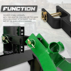 Quick Hitch Adapter for Category 1 Top Link Bracket Adjustments