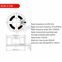 4Ω/8Ω 0.25W-3W/Miniature Speaker Stereo Woofer Loudspeaker Trumpet Various Sizes