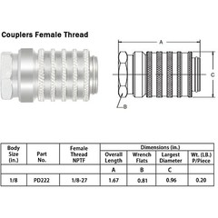 PD222 PD Steel Test Port and Diagnostic Equipment Quick Coupler 1/8″ Body Size