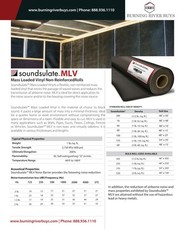 Soundsulate 1/2 lb Mass Loaded Vinyl, MLV Soundproofing, Choose Length