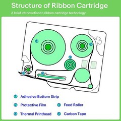 Compatible For Brother P-Touch Label Maker Tape TZe 6-24mm Laminated All Colors