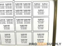 Renco Electronics Design Kit RL-5480 with WARRANTY