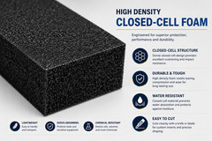 Polyethylene Closed Cell Foam Sheets 16″ x 12″ x 1″ Tool Box Case Insert 2 Pack