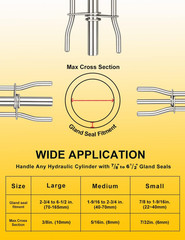 Hydraulic Seal Installation Tools, Hydraulic Cylinder Piston Repair Seal Kit