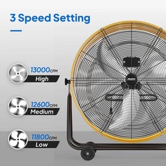 30″ High Velocity Metal Drum Fan, 3 Speeds 13000 CFM Commercial, Industrial Use