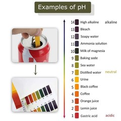 PH 0-14 Universal Test Indicator with a Wide Range of Analysis Paper 100 pcs/box
