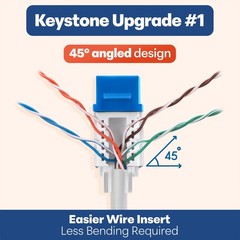 Everest 45Term – 45° Angled Speed Termination Keystone Tool Time Saver Network