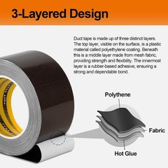 Duct Tape Dark Brown Grade 2.36 Inches x 108 Feet Heavy Duty Easy Tear Stron…
