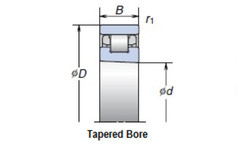 NSK N1012RXTPKRCC0 P4Y Super Precision Single Row Tapered Bore Roller Bearings