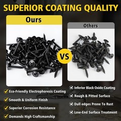 Wood Screws 1 Inch, 110 PCS Premium Phillips Truss Head Black Wood Screws, Self