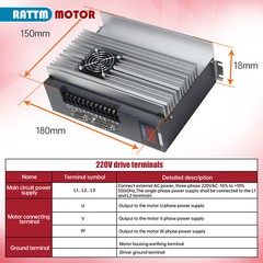 3.8KW 220V AC Servo Motor Driver CNC Controller Kit 15N.m 2500rpm φ22mm Shaft