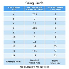 Heavy-Duty Lay Flat Poly Tubing – 4 Mil, 500ft Food-Grade Packaging Solution