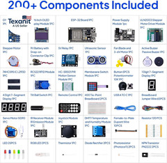 ESP-32 Super Starter Kit with Tutorial and Development Board USB-C Dual Core Mic