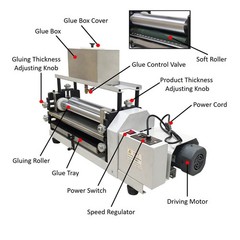 15.35″ Double-Sided Automatic White Glue Coating Machine w Soft Rubber Rollers